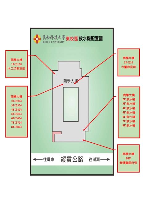 飲水機位置